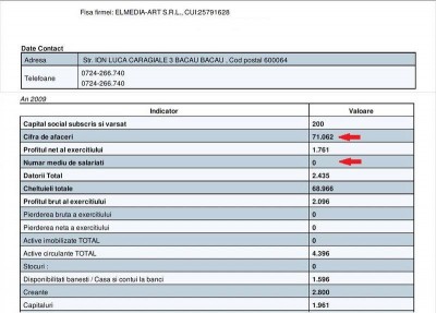 Laurentiu Botin firma