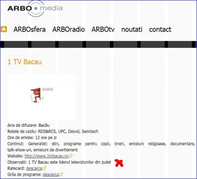 1TV Bacau