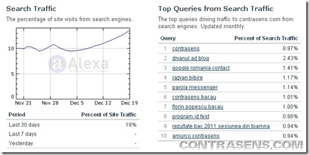 statistici2