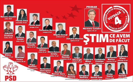 PSD lista candidati 2008