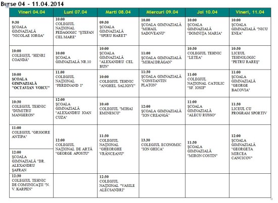 program burse
