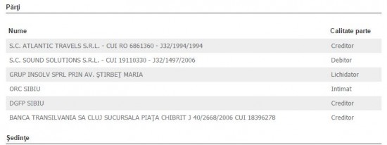 creditori sound solutions